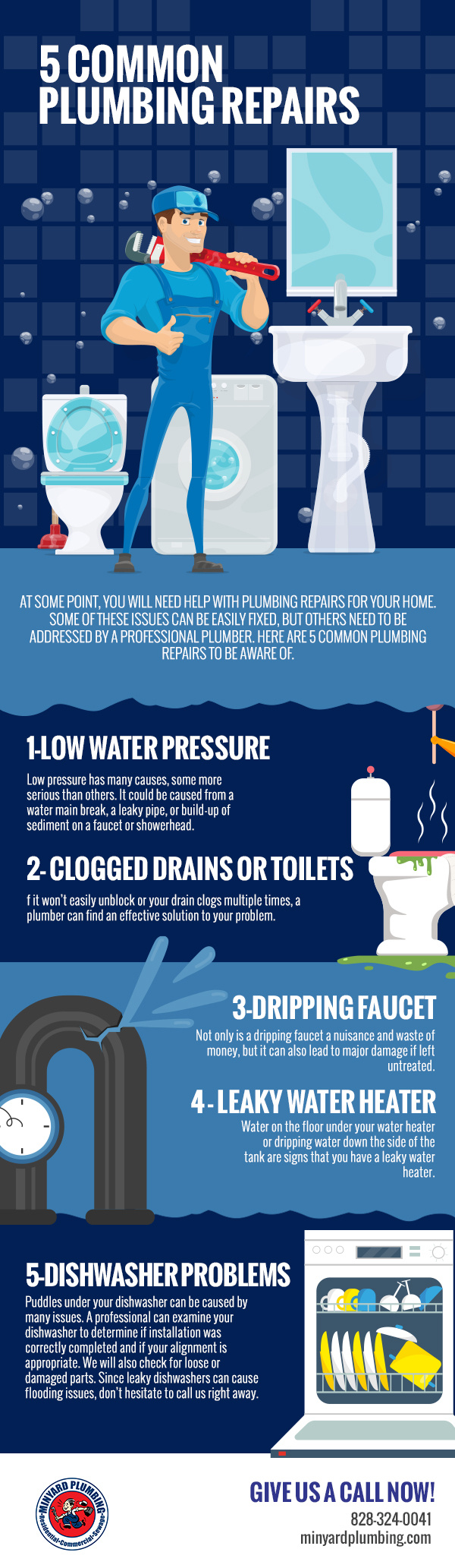 5 Common Plumbing Repairs [infographic]